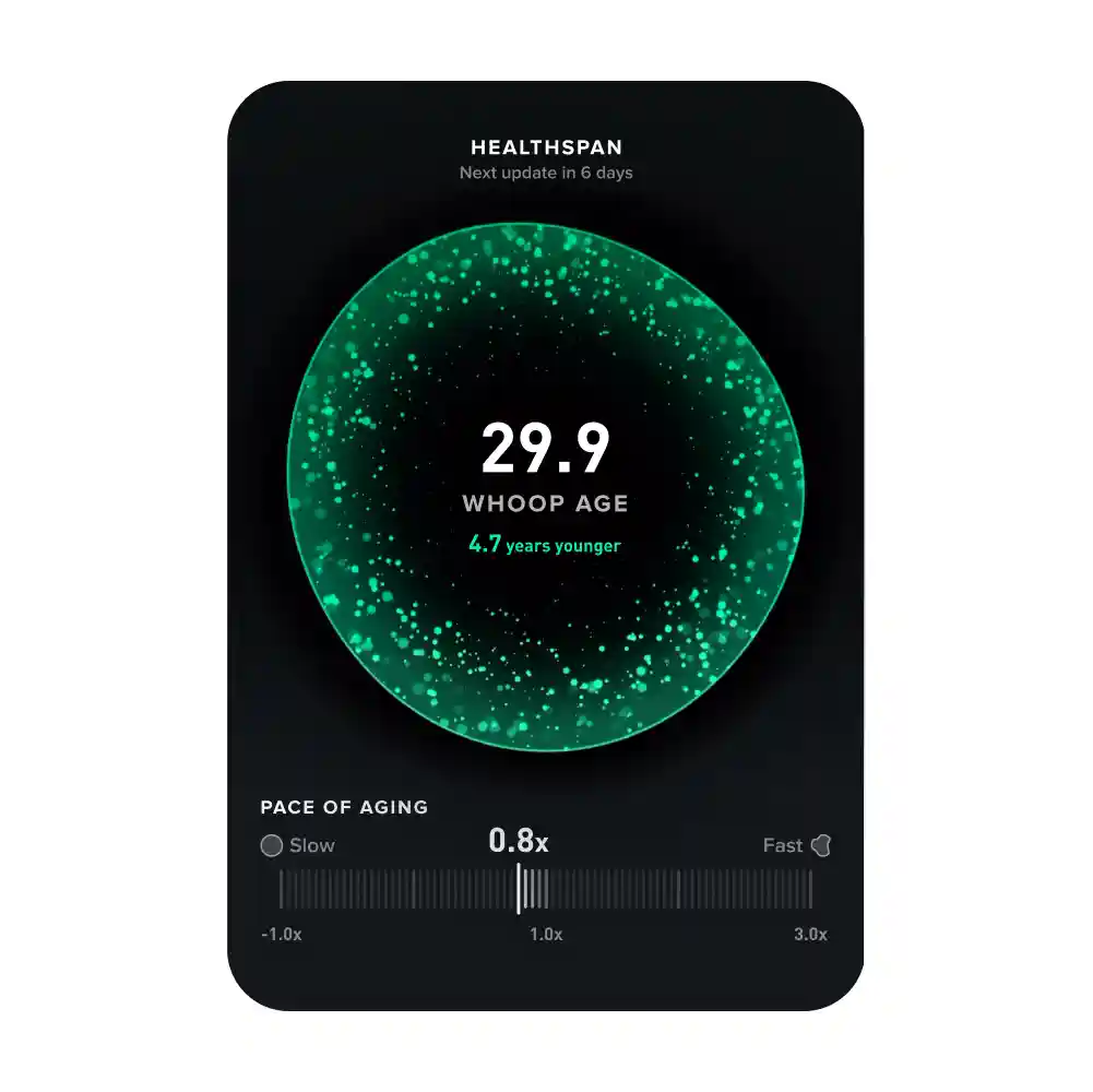 Whoop 5.0 and Whoop MG: Cristiano Ronaldo’s Vision for Wearable Health Tech