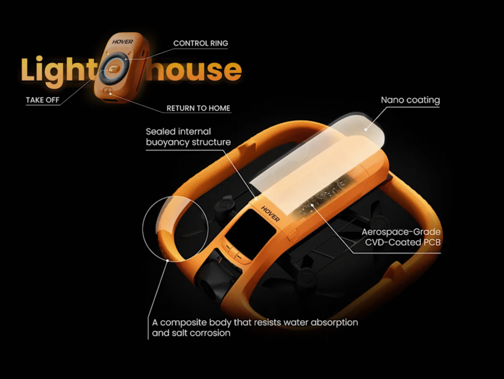 HOVERAir AQUA Review self-flying action camera